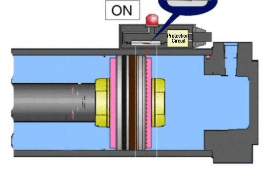 Guided pneumatic cylinder Guided pneumatic cylinder